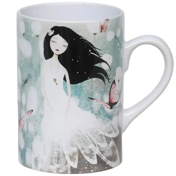 Mug Memories